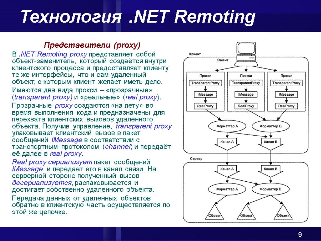 9 Технология .NET Remoting Представители (proxy) В .NET Remoting proxy представляет собой объект-заменитель, который